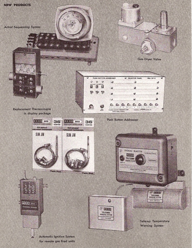 Penn Products 1966